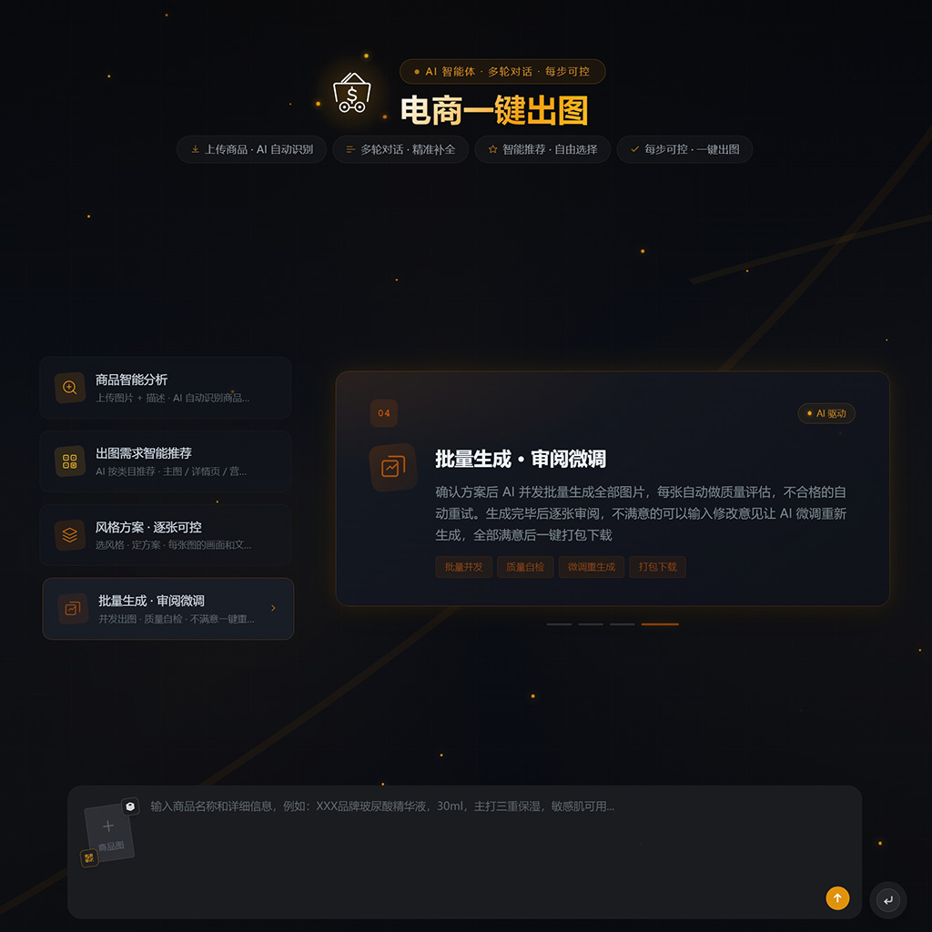 AI 视觉设计素材示例