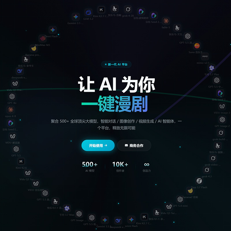 摄影与商业案例